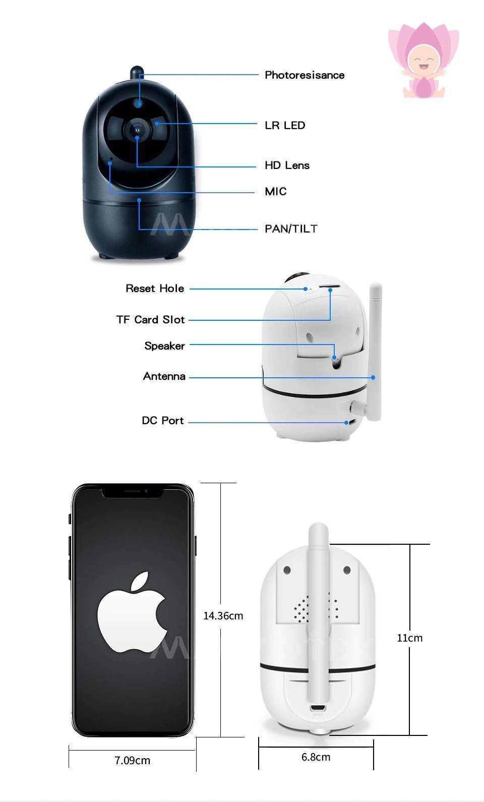 Wi-Fi Cry Alarm Baby Monitor Wi-Fi Cry Alarm Baby Monitor